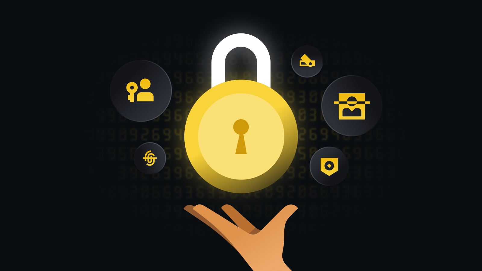 多重安全保障体系